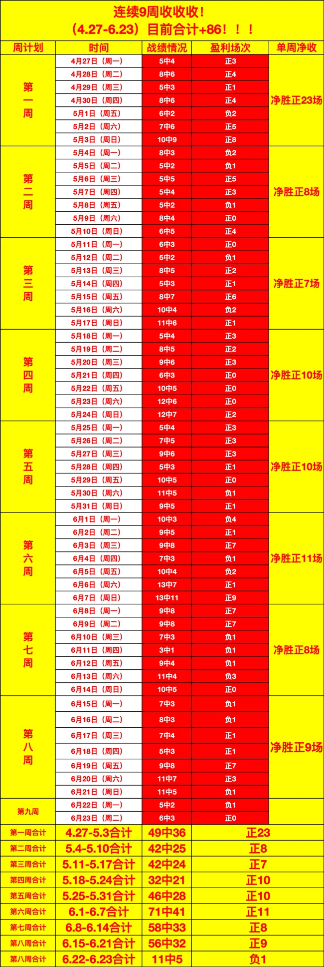 比利时队三比二险胜日本队卢卡库梅开二度挺进十六强